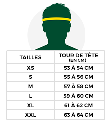 tour de tete