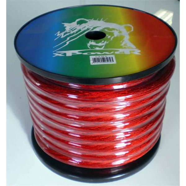 Câble d'alimentation 20 mm²