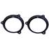 SUPPORT HP 165 POUR MICRA AV