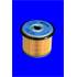 ELG5218 FILTRE A GASOIL VL