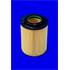 ELH4396 FILTRE A HUILE VL