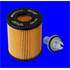 ELH4382 FILTRE A HUILE VL