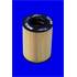 ELH4365 FILTRE A HUILE VL