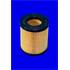 ELH4363 FILTRE A HUILE VL