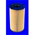 ELH4360 FILTRE A HUILE VL