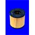 ELH4306 FILTRE A HUILE VL