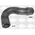 SWH6752 DURIT RADIATEUR SUP.