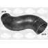 SWH6746 DURIT POMPE A EAU