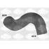 SWH4174 DURIT RADIATEUR INF.