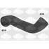 SWH4168 DURIT RADIATEUR INF.