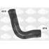 SWH0376 DURIT POMPE A EAU
