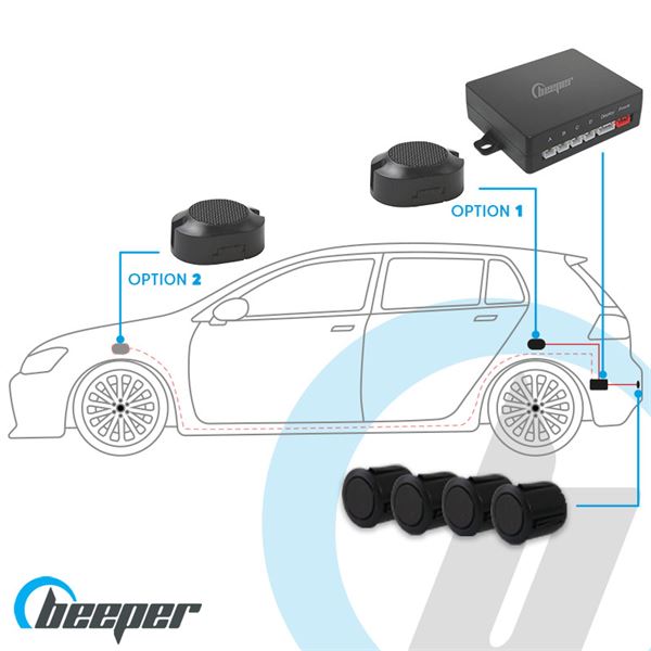 Radar de recul Beeper RE002A/4