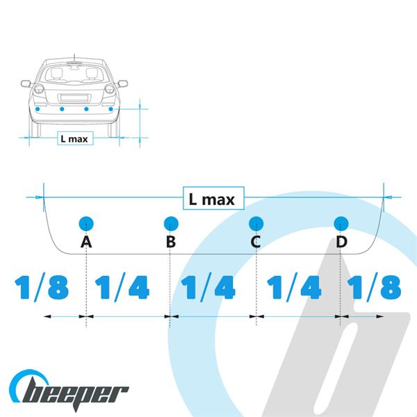 Radar de recul Beeper RE002A/4