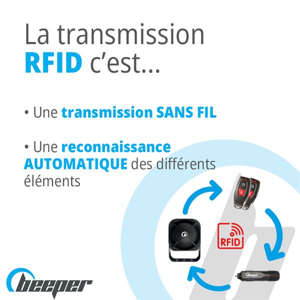 Alarme universelle automobile XR5 Beeper