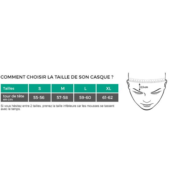Casque moto jet Eole noir verni taille S (55-56 cm)