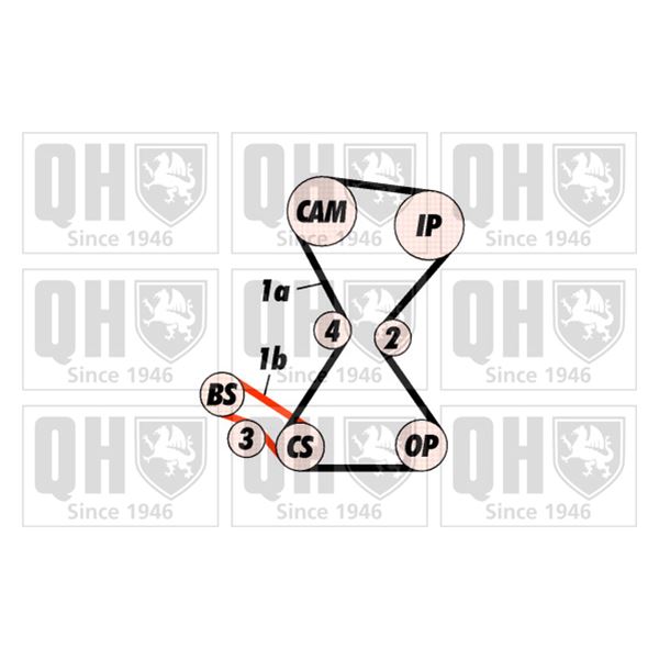 1 kit de distribution Quinton Hazell QBK422