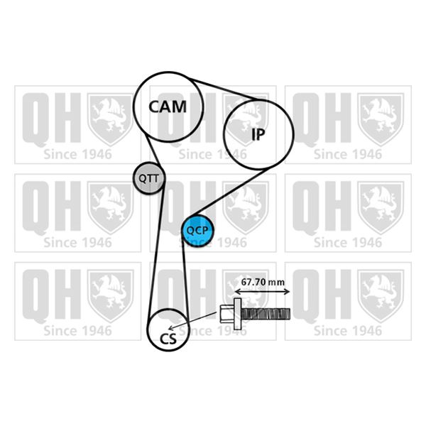 1 kit de distribution + 1 pompe à eau Quinton Hazell QBPK7641
