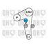 1 kit de distribution + 1 pompe à eau Quinton Hazell QBPK7980