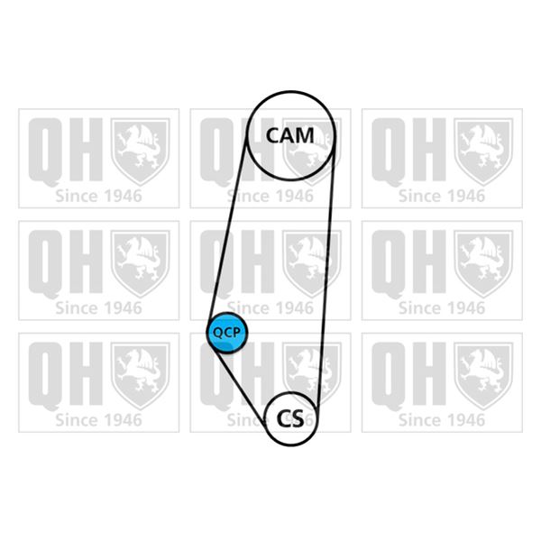1 kit de distribution + 1 pompe à eau Quinton Hazell QBPK9019