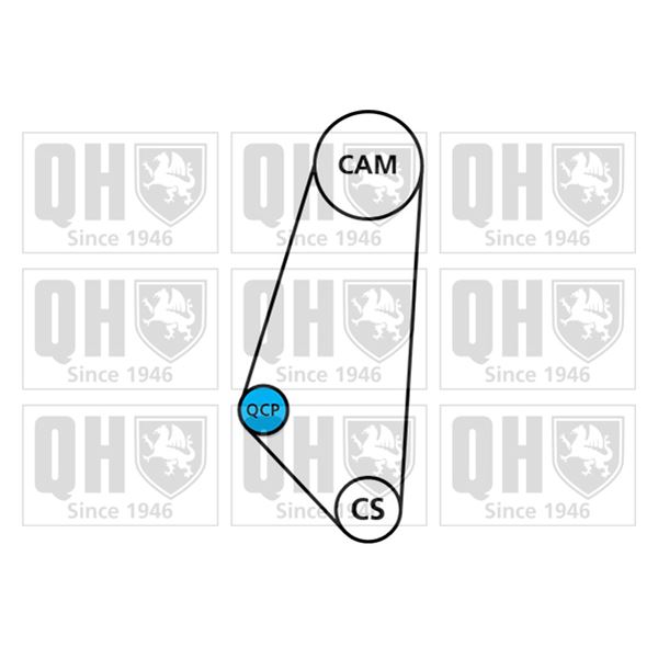1 kit de distribution + 1 pompe à eau Quinton Hazell QBPK9079
