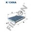 Filtre d'habitacle Filtron K1306A