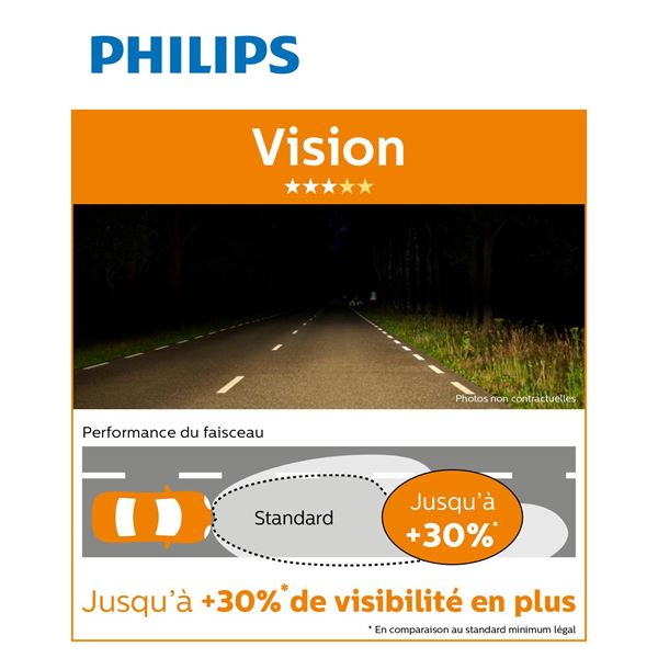 1 ampoule Philips premium Vision HB3