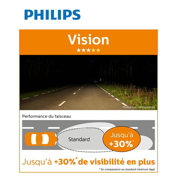 2 ampoules Philips premium White Vision H7 - Feu Vert