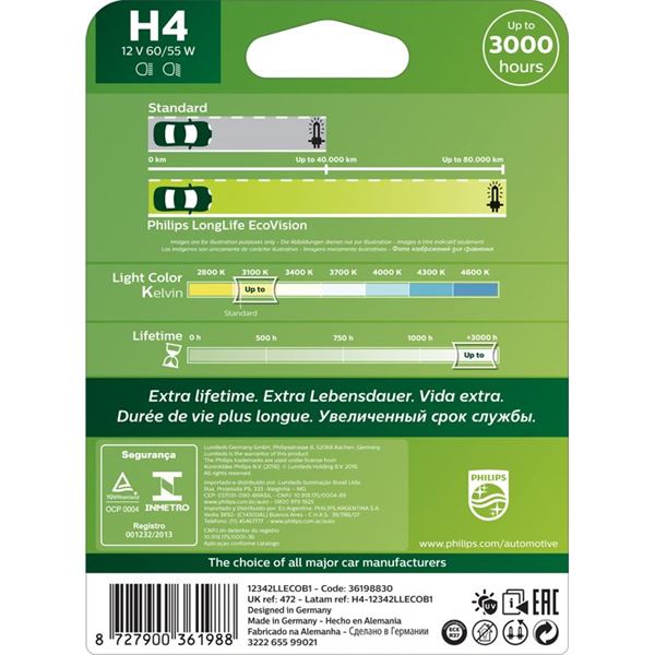2 ampoules Philips premium Vision Plus H4 - Feu Vert