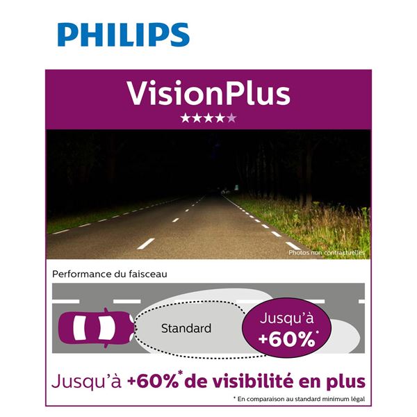 Ampoule feux de voiture Philips VisionPlus H7 12972VPB1 55W