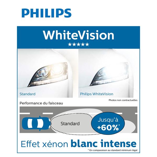 2 ampoules Philips premium White Vision H1