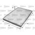 Filtre d'habitacle FH225 Valeo