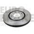 2 disques de frein avant Eurobrake 5815203720