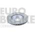 2 disques de frein avant Eurobrake 5815202336
