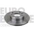 2 disques de frein avant Eurobrake 5815203606