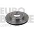2 disques de frein avant Eurobrake 5815202528