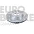2 disques de frein avant Eurobrake 5815202343