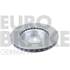 2 disques de frein avant Eurobrake 5815202343