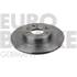2 disques de frein avant Eurobrake 5815202365
