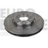 2 disques de frein avant Eurobrake 58152047115