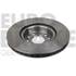 2 disques de frein avant Eurobrake 58152047115