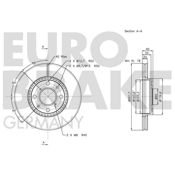 2 disques de frein avant Eurobrake 5815205214
