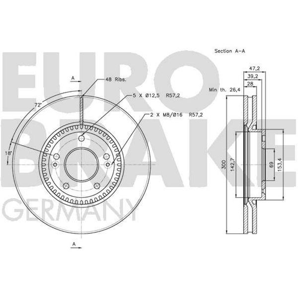2 disques de frein avant Eurobrake 5815203422