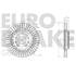 2 disques de frein avant Eurobrake 202290