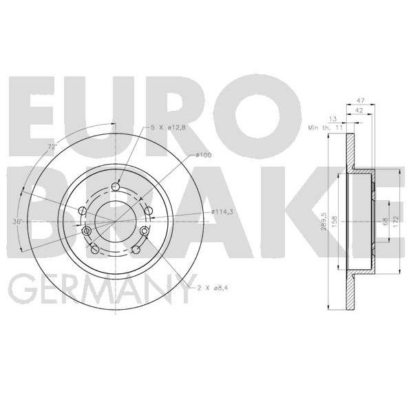 2 disques de frein arrière Eurobrake 202291