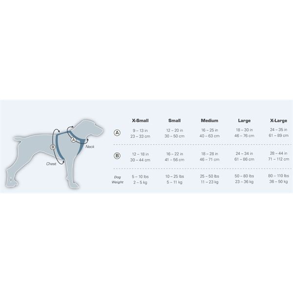 Harnais de sécurité pour chien voiture et marche Tru-Fit Smart KURGO taille L