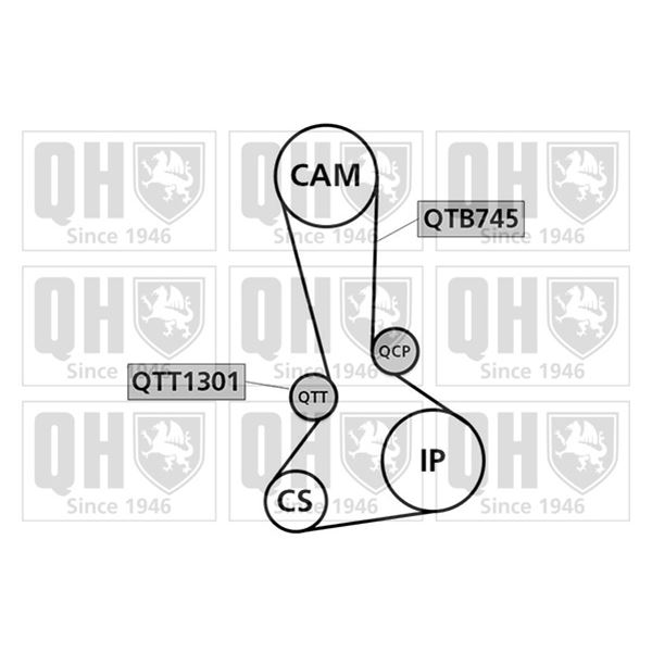 1 kit de distribution Quinton Hazell QBK890