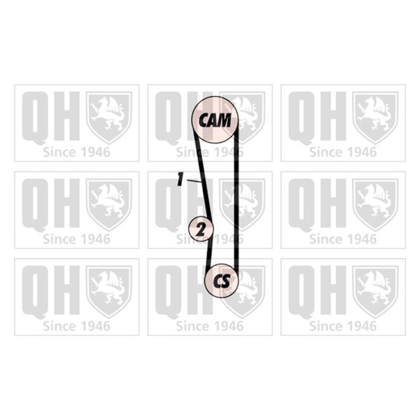 1 kit de distribution Quinton Hazell QBK435
