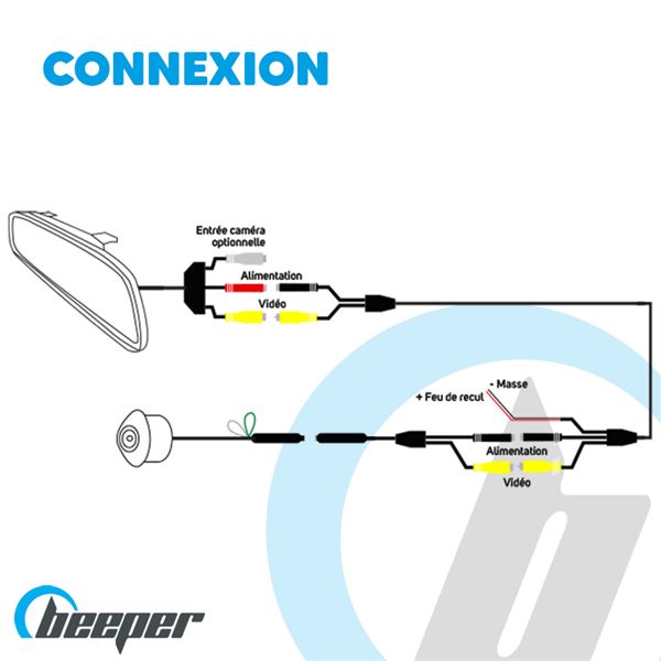 Caméra de recul + écran rétroviseur LCD Beeper RW043P