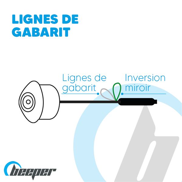 Caméra de recul + écran rétroviseur LCD Beeper RW043P