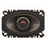 Haut-Parleurs JBL GX642